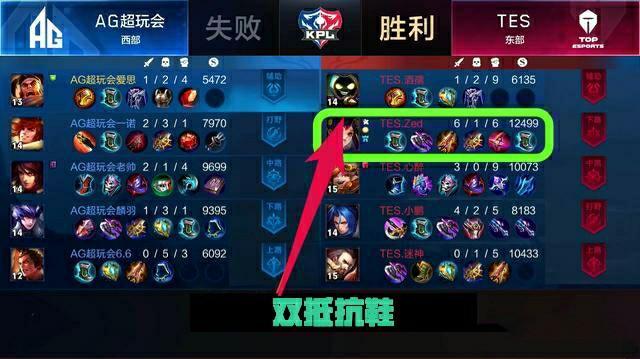 不仅在比赛