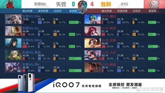 练在战术上