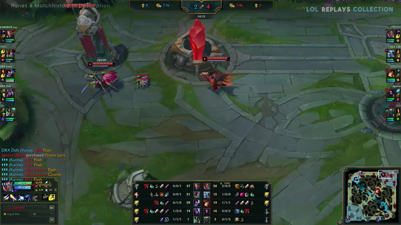 球商业格局 球商业格局